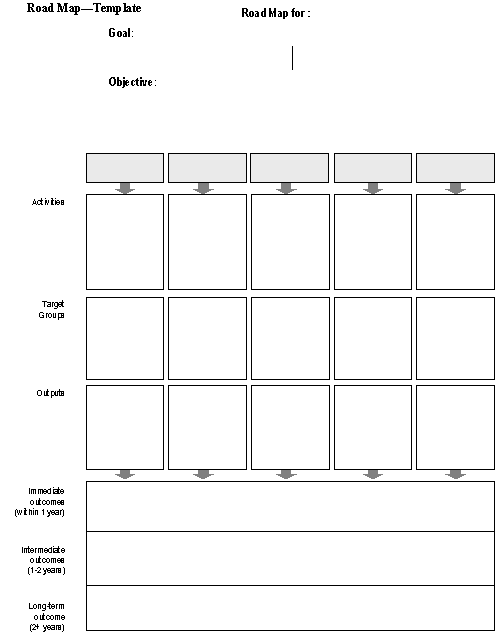 Road Map-Template