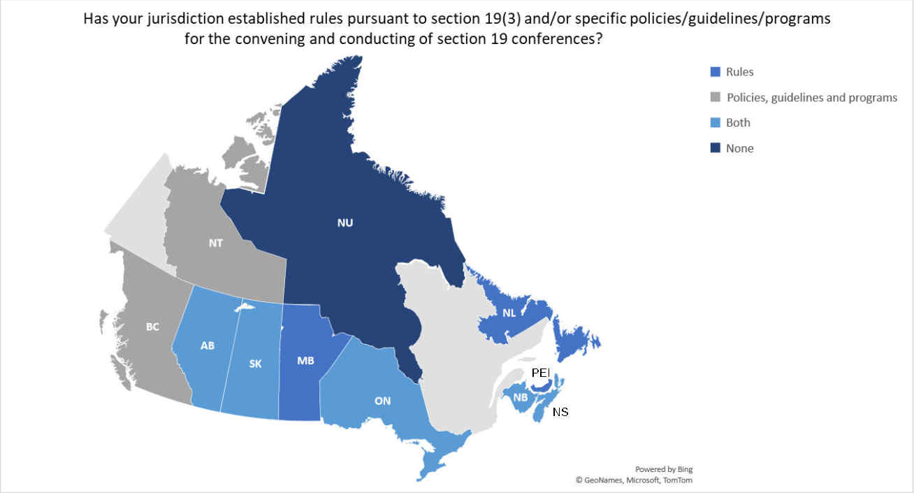 Figure&nbsp;2: Rules, policies, guidelines and programs by jurisdiction