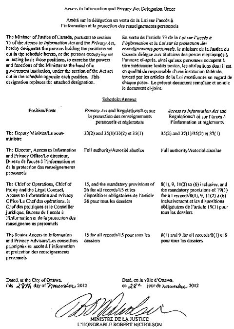 Delegation Order