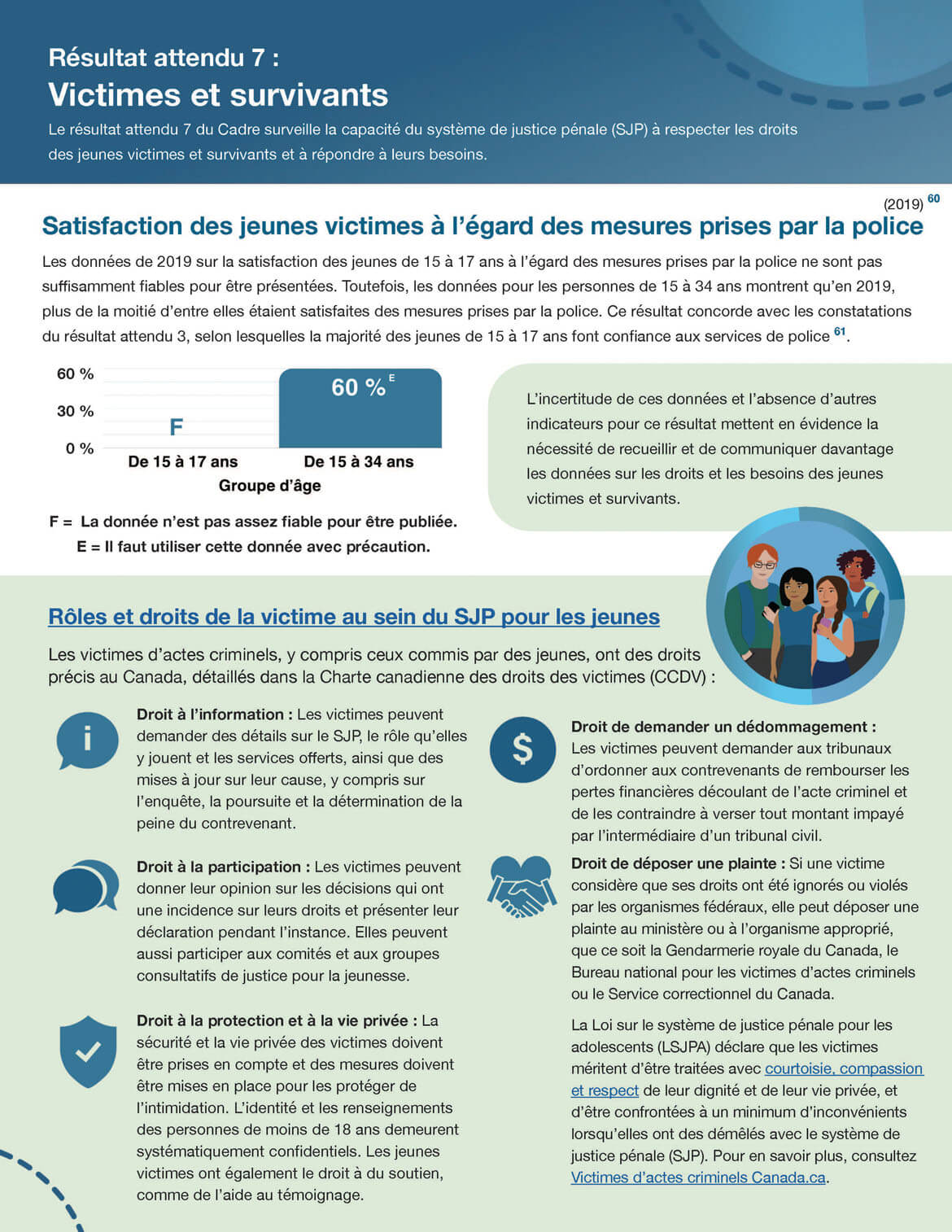 Résultat attendu 7 : Victimes et survivants