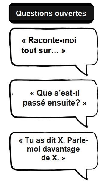 Questions ouvertes