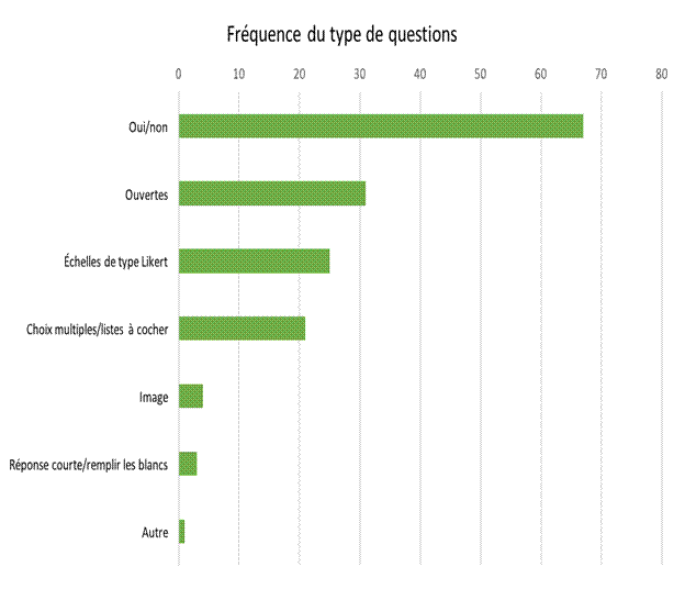 Image décrit çi-dessous