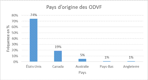 Image décrit çi-dessous