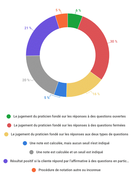 Image décrit çi-dessous