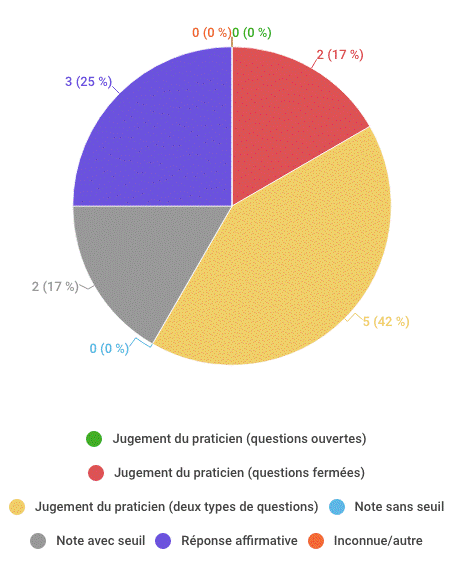 Image décrit çi-dessous