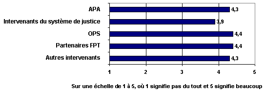 img/p3_6_clip_image006_fra.gif
