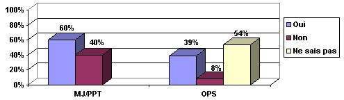 img/p3_6_clip_image010_fra.gif