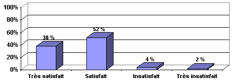 img/p3_clip_image006_fra.gif