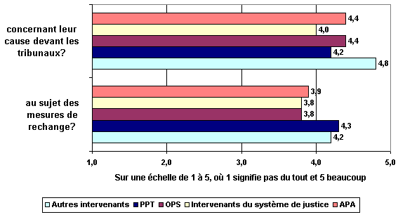 img/p3_clip_image010_fra.gif