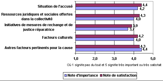 img/p3_clip_image012_fra.gif