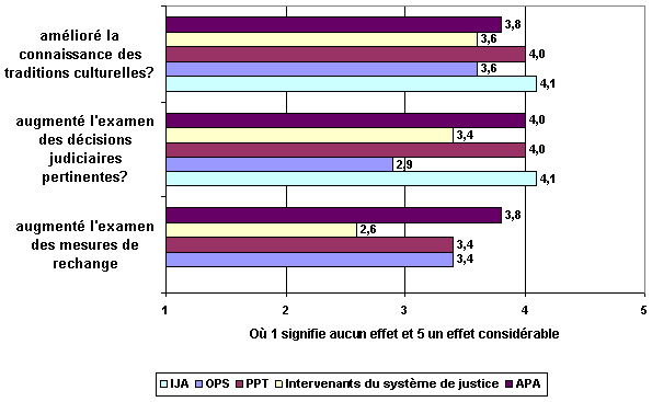 img/p3_clip_image018_fra.gif