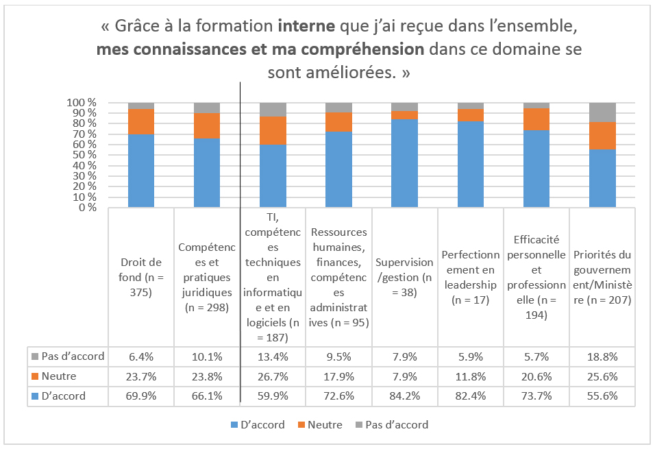 Image décrit ci-dessous
