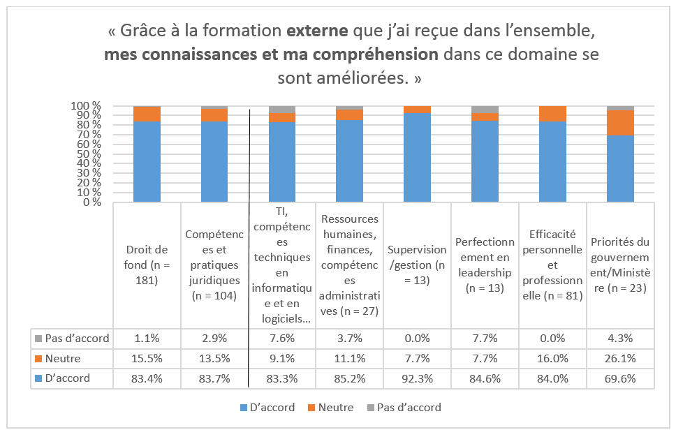 Image décrit ci-dessous