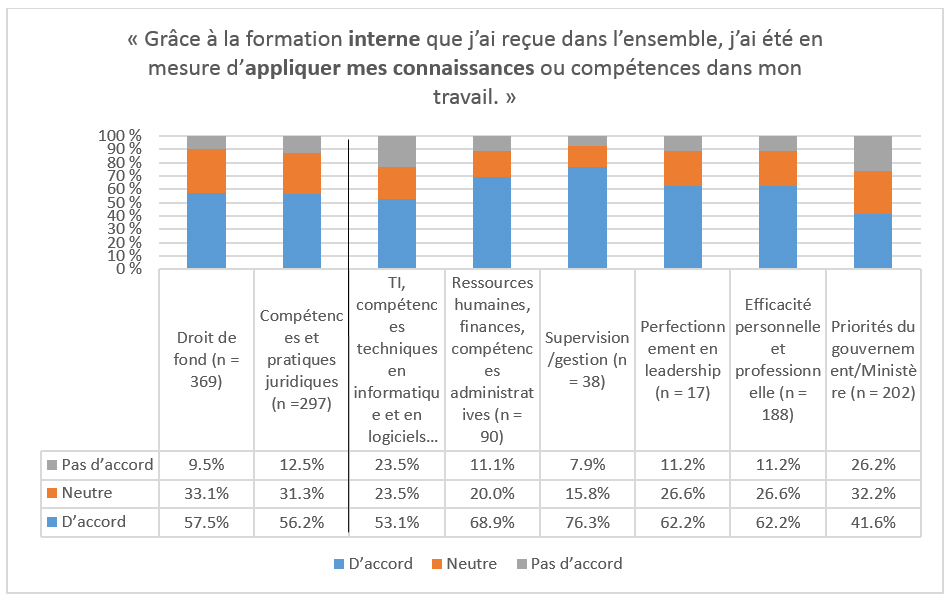 Image décrit ci-dessous
