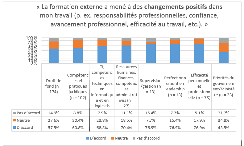 Image décrit ci-dessous