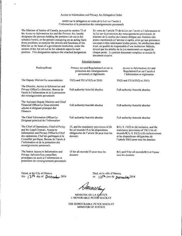 D&eacute;l&eacute;gation de pouvoirs page 1